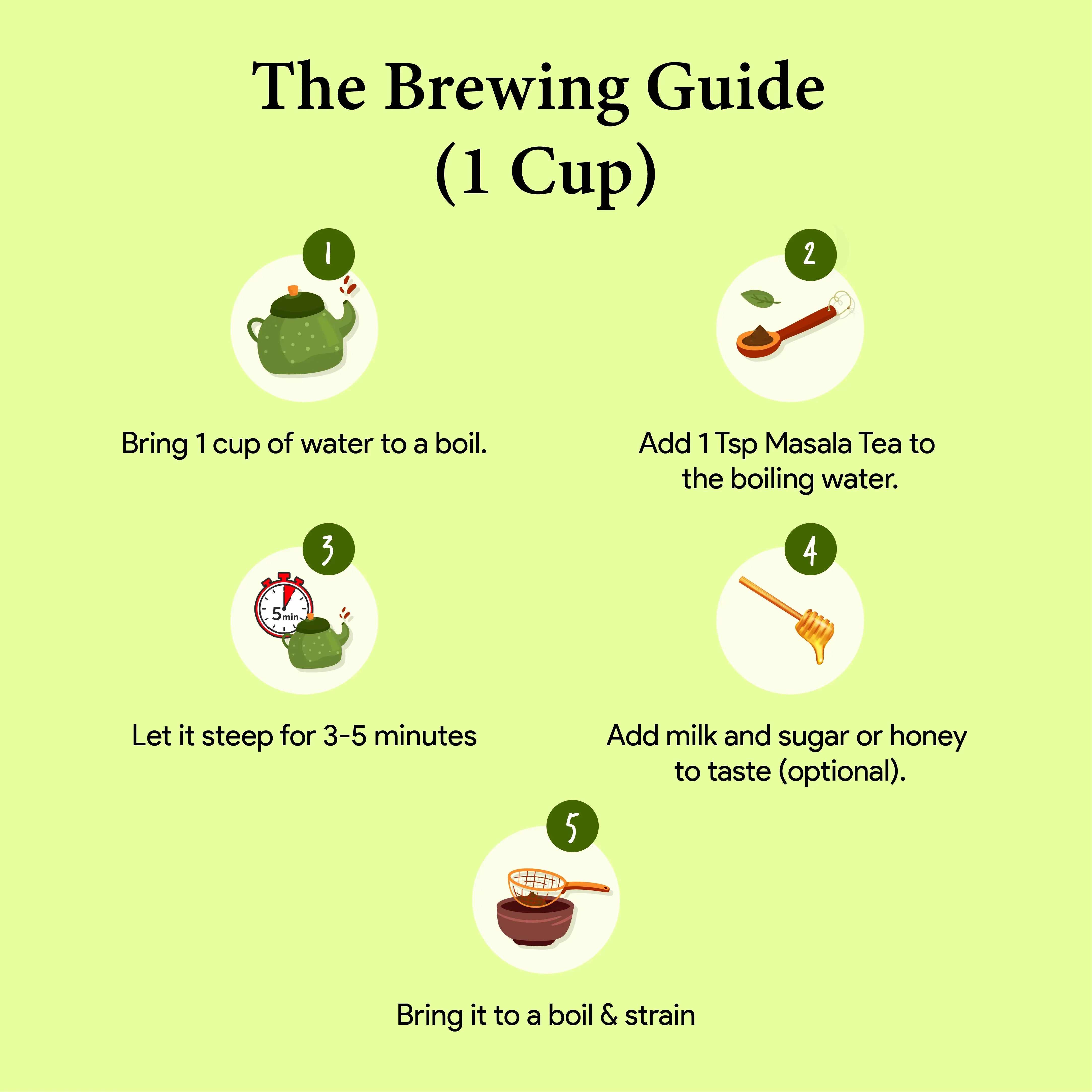 Flavored Masala Tea - Marvel Tea