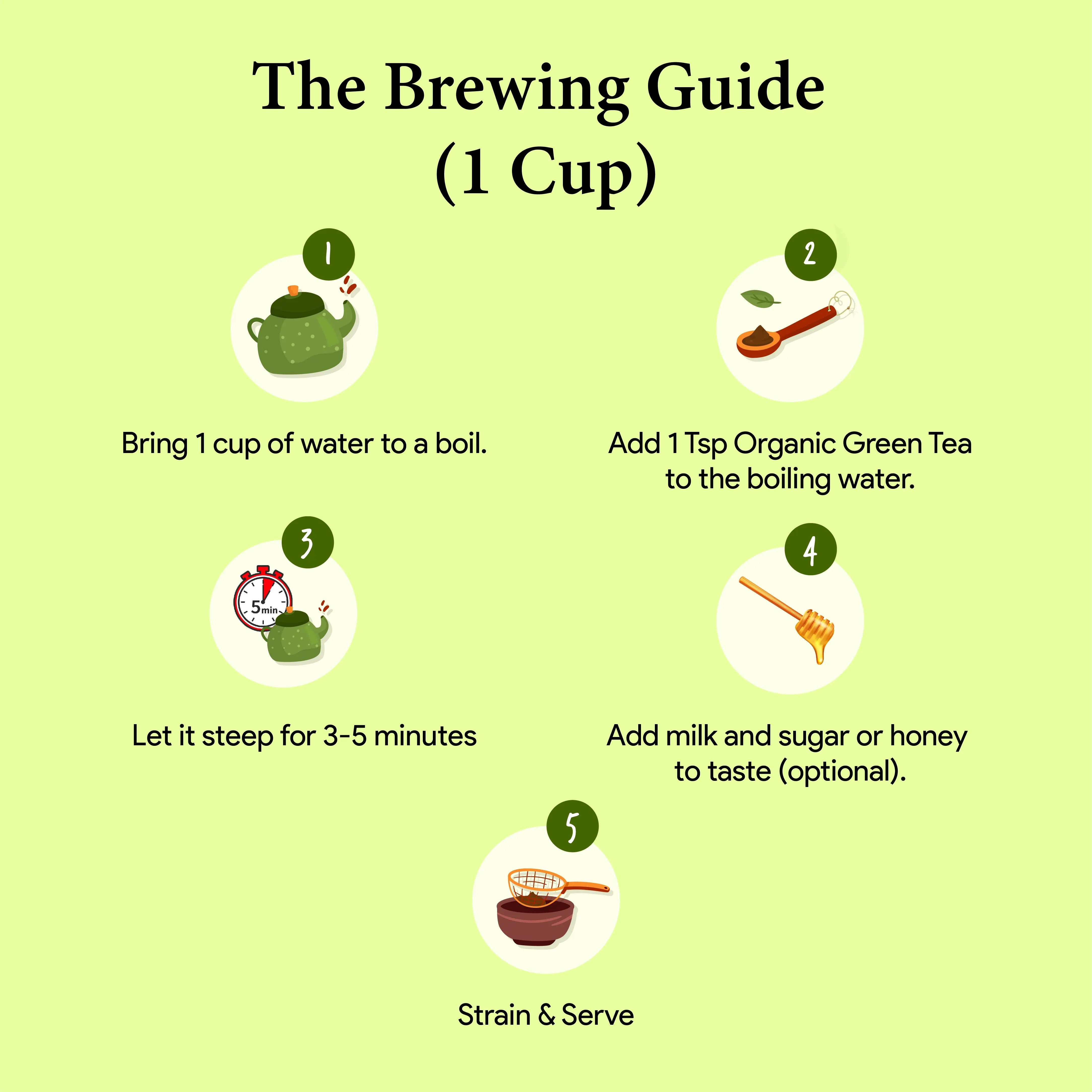 Organic Green Tea for weight Loss - Marvel Tea